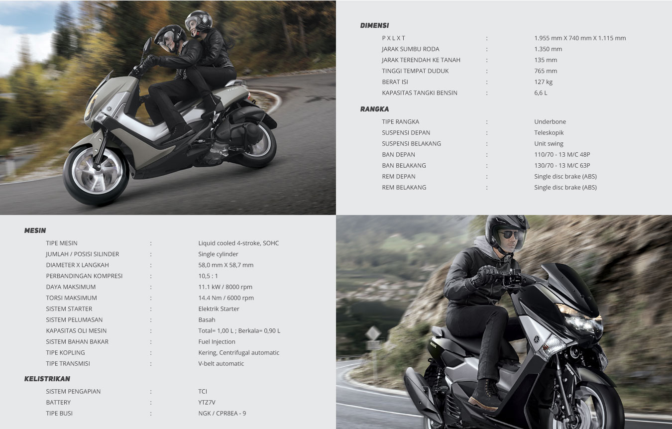 Yamaha NMax Maximum Perfection All About Nothing